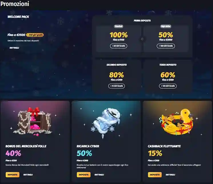 Bonus e promozioni del casinò online con offerte attive